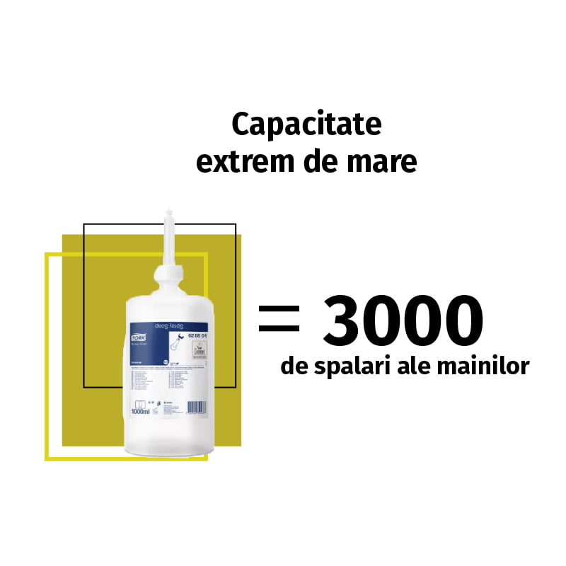 tk-capacitate