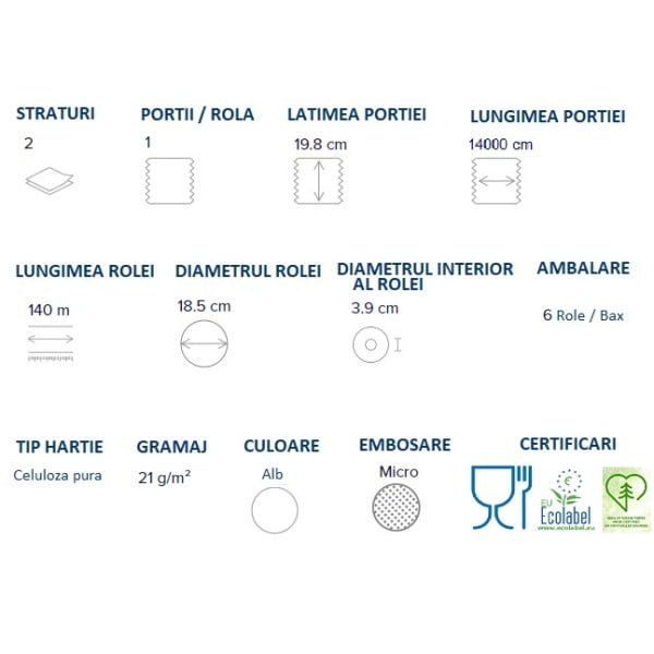 Rola prosop hartie autocut, Papernet 403829, alba, 2 straturi, celuloza pura, 140m, 6 role/bax, certificat pentru industria alimentara, Food Contact