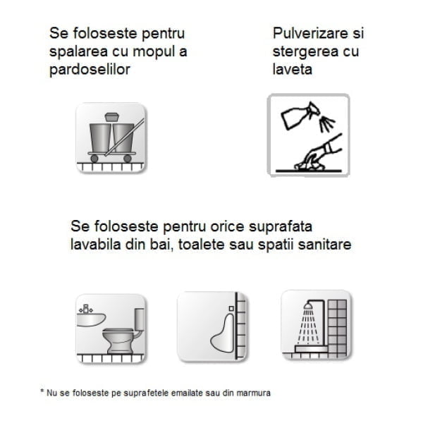 Detergent ECOLOGIC concentrat SANET Lavocid, Green Care, pentru spatii sanitare, bai si toalete, efect puternic de curatare a depunerilor de calcar, sapun, murdarie, 1l, certificat Ecolabel, CLP free, Complet Biodegradabil, Umweltzeichen, dilutie 0.5%