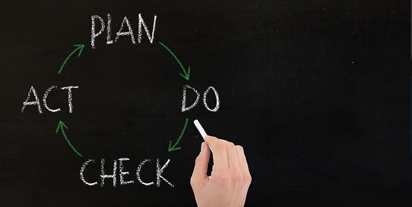Ciclul-PDCA-–-Îmbunătățire-continuă-și-rezolvare-structurată-a-problemelor