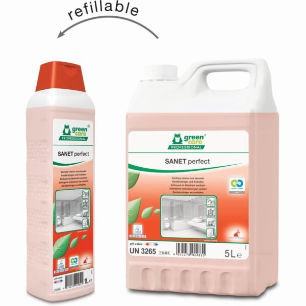 Detergent ecologic concentrat, SANET Perfect, Green Care, detartrant pentru spatii sanitare, bai, toalete, 1L, certificat Ecolabel, Cradle-to-Cradle, CLP Free, Biodegradabil complet