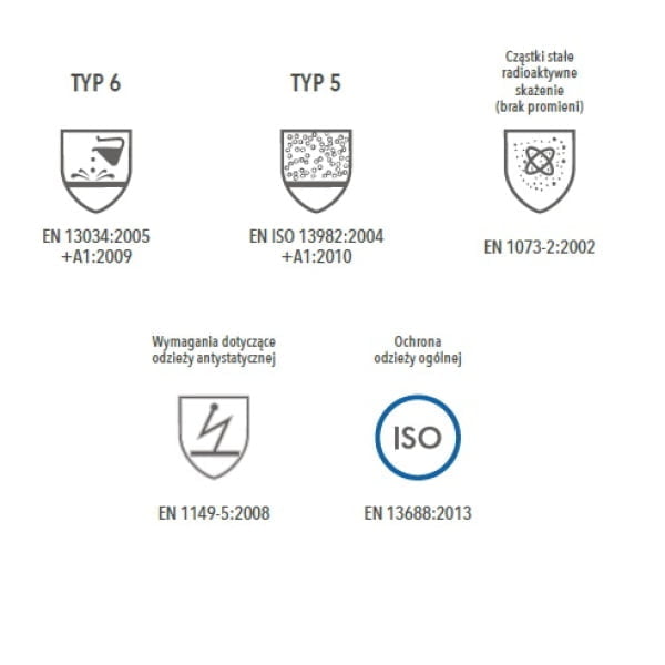Combinezon de protectie, OxyChem C110, clasa 5/6, polipropilena, alb, antistatic, protectie impotriva contaminarii cu chimicale, microorganisme si particule radioactive, marime S
