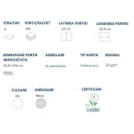 SD401793_Prosoape de hartie impaturite Z, 401793, Papernet, celuloza, albe, 2 straturi, 143 portii_pachet, 20 pachete_bax, certificate Ecolabel_2