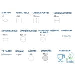 SD403832_Rola hartie cu derulare centrala 403832, celuloza, 108 m, 450 portii, 6 role_bax, Contact, EcoLabel_caracteristici