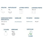 SD407551_Prosoape de hartie impaturite Z, 407551, Papernet, DryTech, albe, 2 straturi, 130 portii_pachet, certificate Ecolabel_2