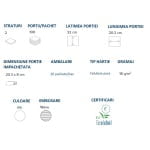 SD407552_Prosoape de hartie impaturite W, 407552, Papernet, DryTech, albe, 2 straturi, 100 portiipachet, certificate Ecolabel_2