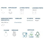 SD416187_Servetele de masa albe 416187, 100% celuloza, 1 strat, 224 servetele_pachet, 40 pachete_bax, Food Contact, FSC, Ecolabel, Papernet_2