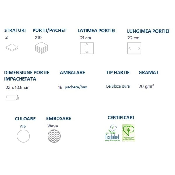 Prosoape de hartie pliate V, BioTech, Papernet 407572, celuloza pura, alb, 2 straturi, 21x22cm, certificat Ecolabel, 210 servetele/pachet, 15 pachet/bax