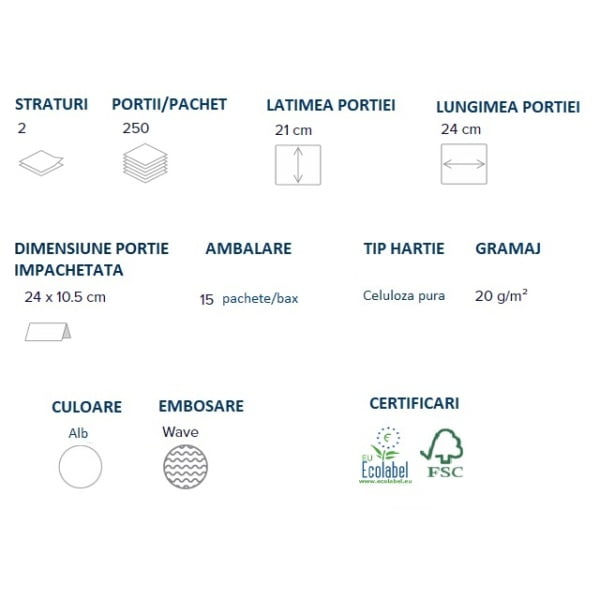 Dispenser inox prosoape hartie + 2 baxuri prosoape de hartie pliate V, Dissolve Tech, certificate Ecolabel