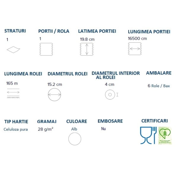 Rola prosop hartie autocut, Papernet 416637 Dry Tech, alba, 1 strat, celuloza pura, 165 m, 6 role/bax, certificat pentru industria alimentara, Food Contact