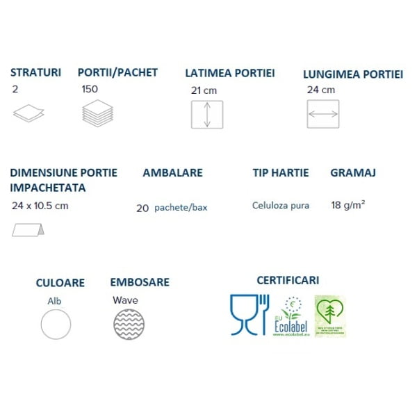 Prosoape de hartie pliate V Papernet 417215, celuloza pura, 2 straturi, alb, 21 x 24cm, certificate  Ecolabel, Food Contact, 150 servetele/pachet, 20 pachete/bax