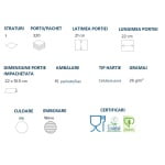 SD417216_Prosoape de hartie in Papernet 417216 Dry Tech, pliante V, 1 strat, 21 x 22 cm, certificate Food Contact, 320 portii_pachet, 15 pachete_bax_specificatii
