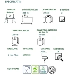 CE40300-Rola prosop hartie autocut Celtex Master Time 40300, alb, 285m, 2 str, certificat Ecolabel, dispensere CE92680, CE95420-3