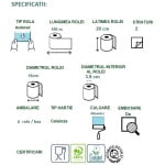 CE40428_Rola prosop hartie autocut Celtex Master, albastra, 100m, 2 straturi, 6 role_bax, , certificat Ecolabel, Food Contact, pentru dispensere CE92680, CE95420_3