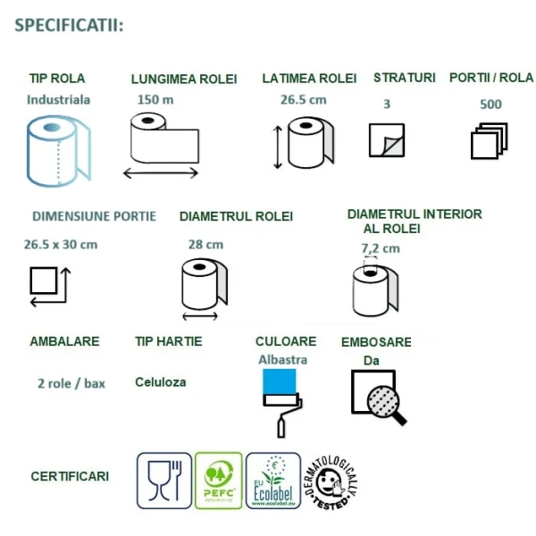 Rola hartie industriala Celtex Superblue 59615, 3 straturi, super rezistenta si absorbanta, albastra, 150ml, 500 portii/rola, 26,5x30cm, 2 role/set, certificata pentru industria alimentara, Ecolabel