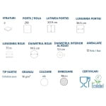 SD400760_Rola hartie cu derulare centrala, Defend Tech, Papernet 400760, albe, 2 straturi, celuloza, 77 m, 218 portii, Food Contact, EcoLabel_beneficii