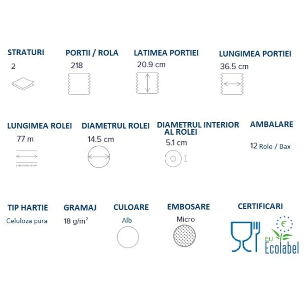 Rola hartie cu derulare centrala, Defend Tech, Papernet 400760, alba, 2 straturi, celuloza, 77 m, 218 portii/rola, 12 role/bax, certificata pentru industria alimentara Food Contact, EcoLabel