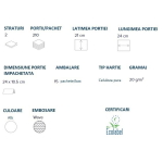 SD402292_Prosoape de hartie pliate V, Papernet 402292, albe, 21x24cm, 2 straturi, certificate Ecolabel, 210 buc_pachet, 15 pachete_bax_specificatii