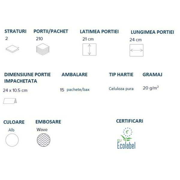 Prosoape de hartie pliate V, Papernet 402292, albe, 21x24cm, 2 straturi, celuloza, certificate Ecolabel, 210 servetele / pachet, 15 pachete / bax