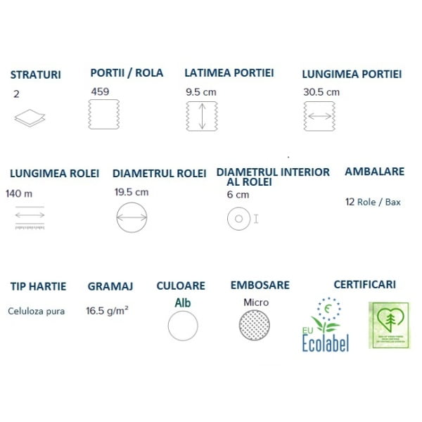 Hartie igienica mini jumbo Papernet 402297, alba, 2straturi, celuloza, 140 m, 459 portii, 12 role/bax, certificata Ecolabel