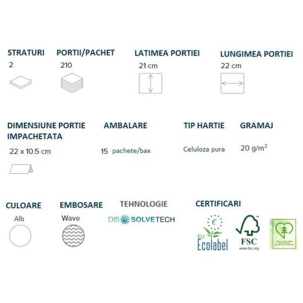 Prosoape de hartie pliate V, Dissolve Tech, Papernet 411169, albe, 21x22cm, 2 straturi, certificate Ecolabel, FSC, 210 servetele / pachet, 15 pachete / bax