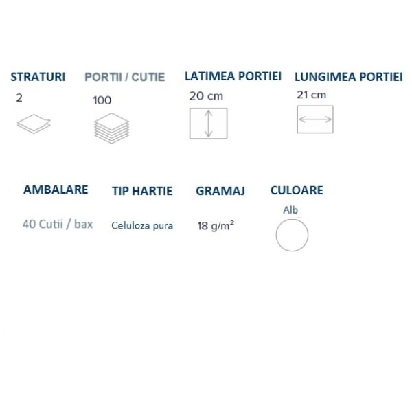 Servetele faciale Defend Tech, Papernet 415938, albe, 2 straturi, din celuloza, 100 servetele/cutie, 40 cutii/bax