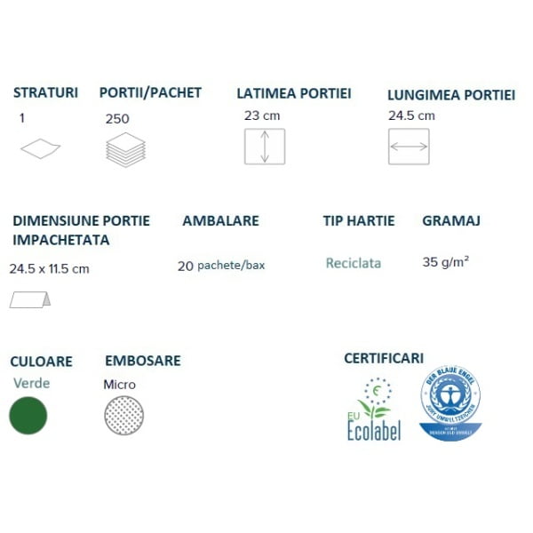 Prosoape de hartie pliate V, Papernet 416609, verzi, 23x24.5cm, 1 strat, hartie reciclata, certificate Ecolabel, Blue Angel, 250 servetele / pachet, 20 pachete / bax