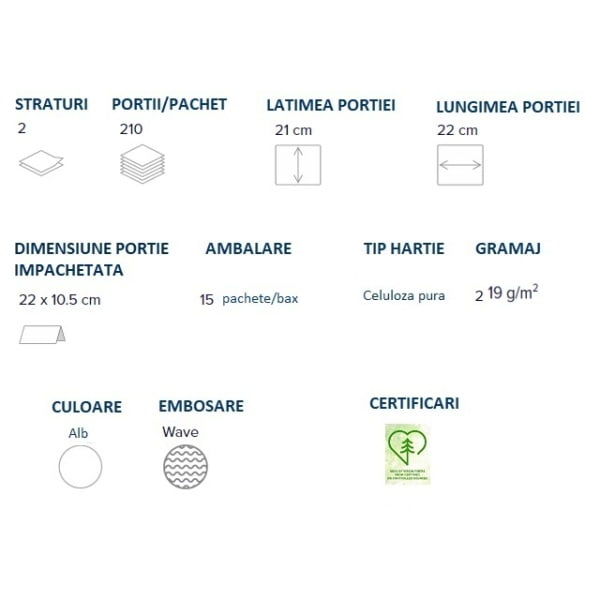 Prosoape de hartie pliate V, Defend Tech, Papernet 417820, albe, 21x22cm, 2 straturi, 210 servetele / pachet, 15 pachete / bax