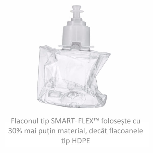 Sapun spuma GOJO Freshberry TFX 5361, 1200 ml, spuma delicata cu parfum proaspat, hidrateaza si catifeleaza pielea, testat dermatologic, certificat ecologic Ecolabel