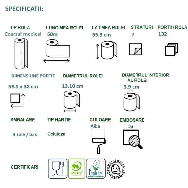 Rola medicala Medilux, cearsaf de hartie alb, 100% celuloza, 2 straturi, 59.5c x 38 cm, 50ml, 9 role/bax, Celtex 62657