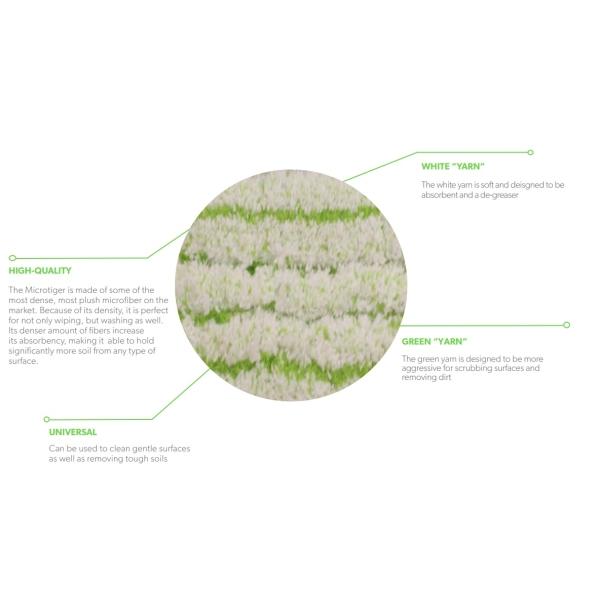 Lavete de microfibra Panno Per Cleano, 24 cm