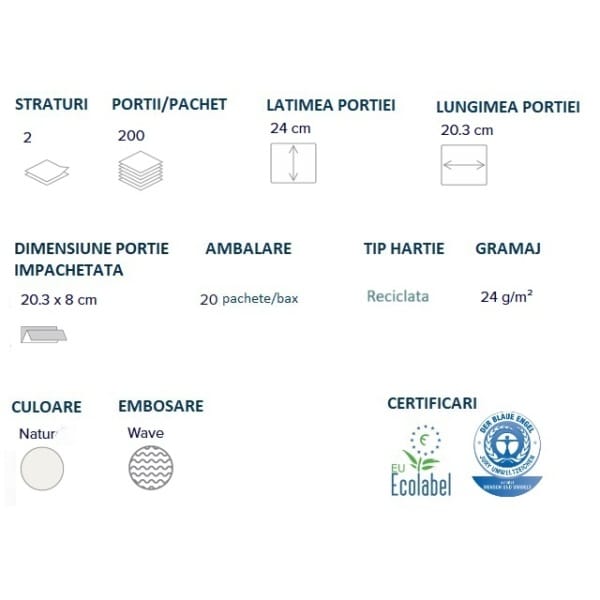 Prosoape de hartie pliate Z, Papernet 404912, 200 servetele / pachet, natur, 20.3 x 24 cm, 2 straturi, hartie reciclata, certificate Ecolabel, Blue Angel, , 20 pachete / bax, compatibil cu dispensere inguste