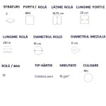 SD421815_Hartie igienica jumbo cu derulare centrala, Papernet 421815, alba, 2 straturi, 210 metri, 840 portii, latime 10.75 cm, Ecolabel, FSC_2