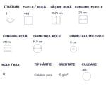 SD421823_Hartie igienica Mini Jumbo cu derulare centrala, Papernet 421815,alba, 2 straturi, 112 m, 448 portii, latime 10.75 cm, 12 role_bax, certificata FSC_2