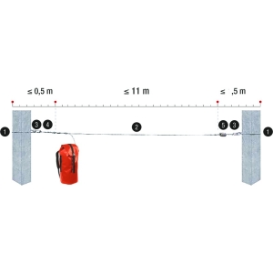 Linie de salvare temporară orizontală - Oțel inoxidabil, culoare Metalic